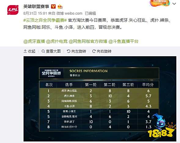 阵容信号 阵容信号