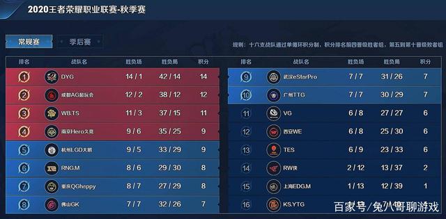 并以快速反 并以快速反